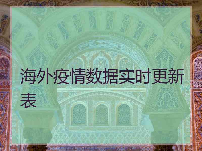 海外疫情数据实时更新表