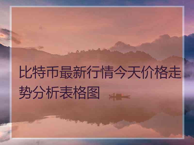 比特币最新行情今天价格走势分析表格图