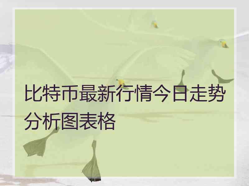 比特币最新行情今日走势分析图表格