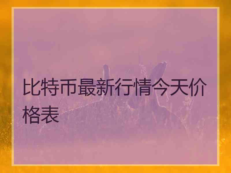 比特币最新行情今天价格表