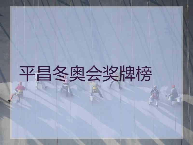 平昌冬奥会奖牌榜