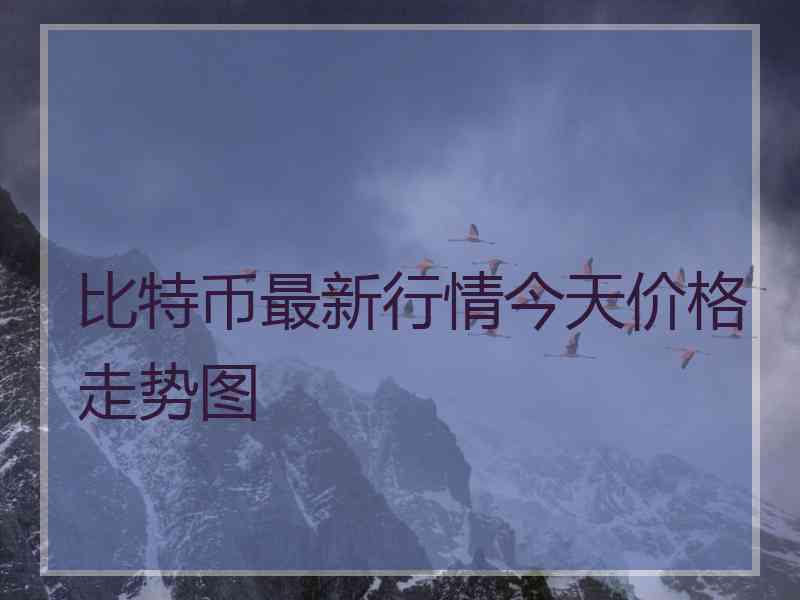 比特币最新行情今天价格走势图
