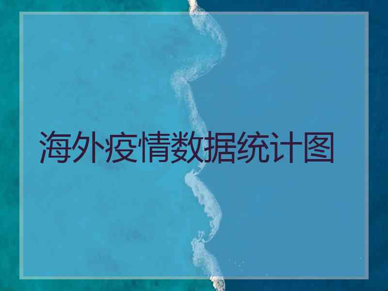 海外疫情数据统计图